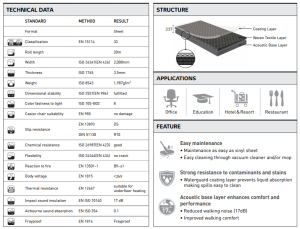 wovenfloor-technicaldata